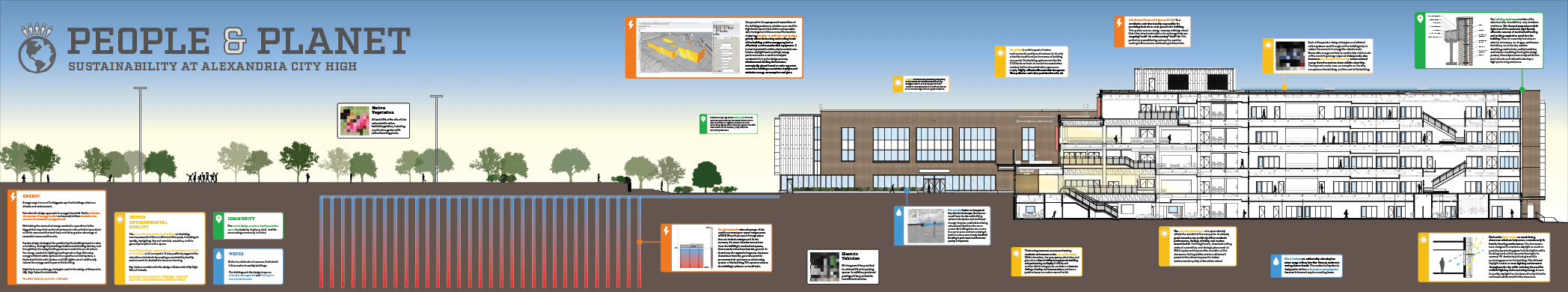 23_1206_G2 Sustainability Wall